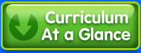 Download Curriculum At a Glance